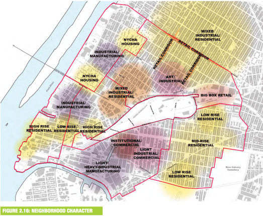 edc_sunnysideyards_feasibility_neighborhoodcharacter