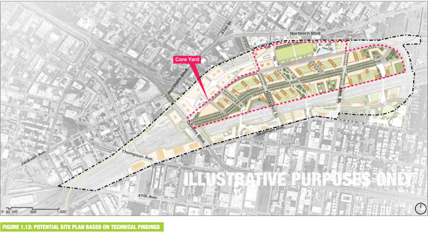 edc_sunnysideyards_potentialsiteplan