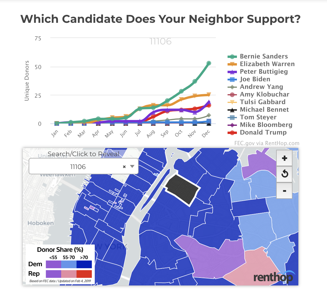 Screen Shot 2020-02-19 at 9.56.43 AM